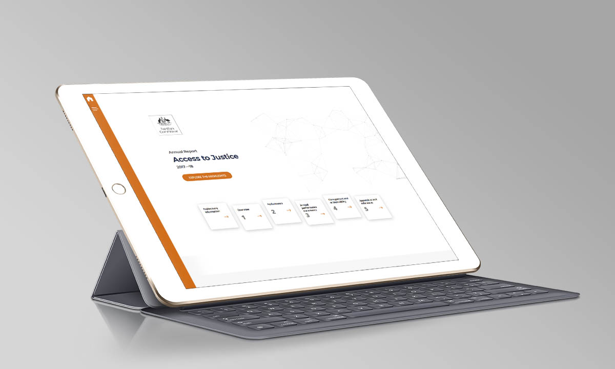 Fair Work Commission Annual Report